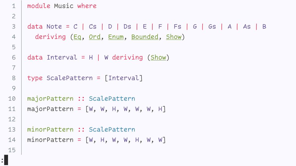First section of the Module Music example featured in the documents